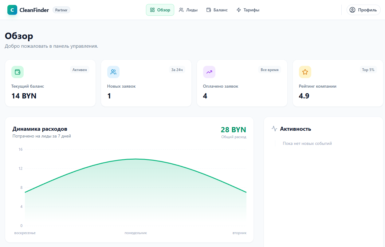 Личный кабинет партнёра CleanFinder с заявками и аналитикой